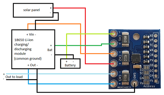 INA3221 - common positive - Sensors - Arduino Forum