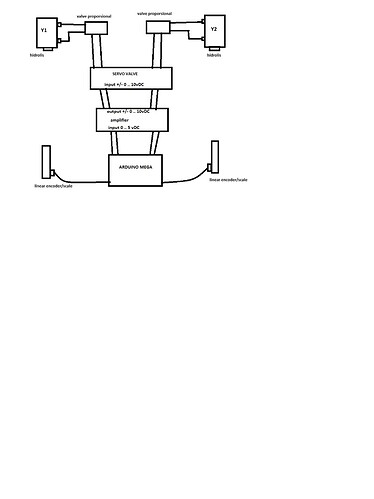 diagram my machine.jpg