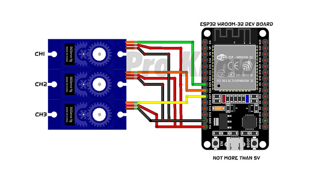 Esp32 Board MAC Address - 3rd Party Boards - Arduino Forum