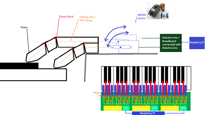 piano_fingers.png