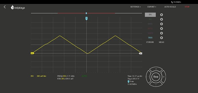RCC_D2CFGR_D2PPRE1_DIV16