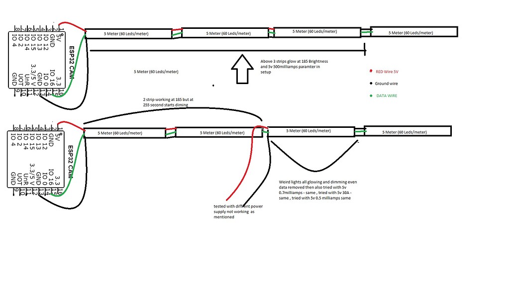 Weird scenario with WS2812B power issue with ESP32-CAM - LEDs and ...