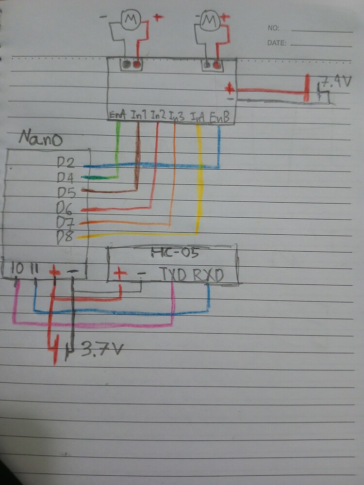 Motor driver buzzing Motors, Mechanics, Power and CNC Arduino Forum