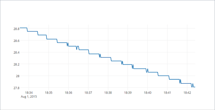 plotly.png