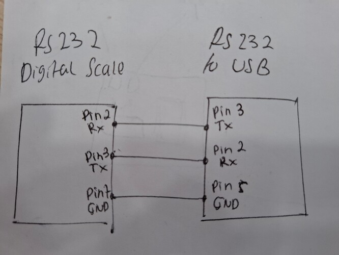 wiring2