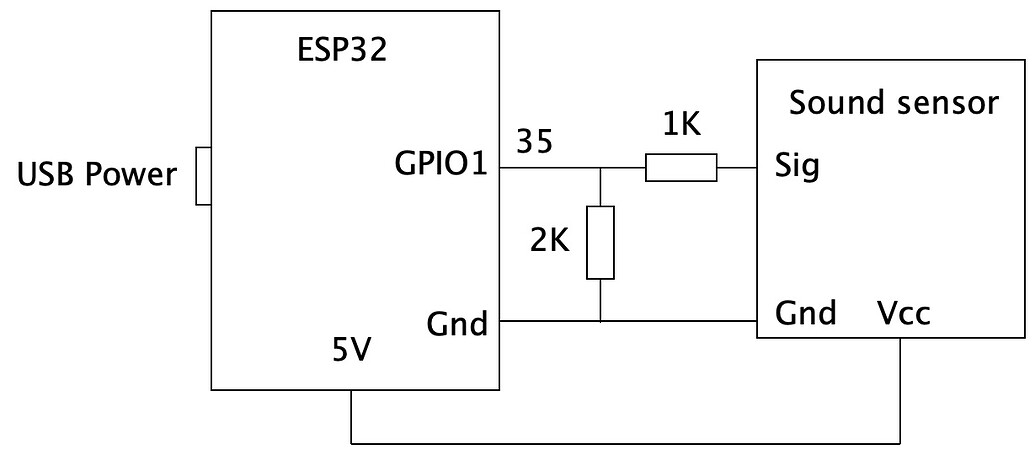 APC220 esp32 and Arduino Uno - Networking, Protocols, and Devices ...