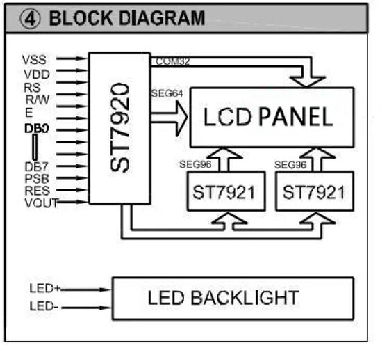 LCD-Display wird schwach / Fehler im Aufbau? - Deutsch - Arduino Forum