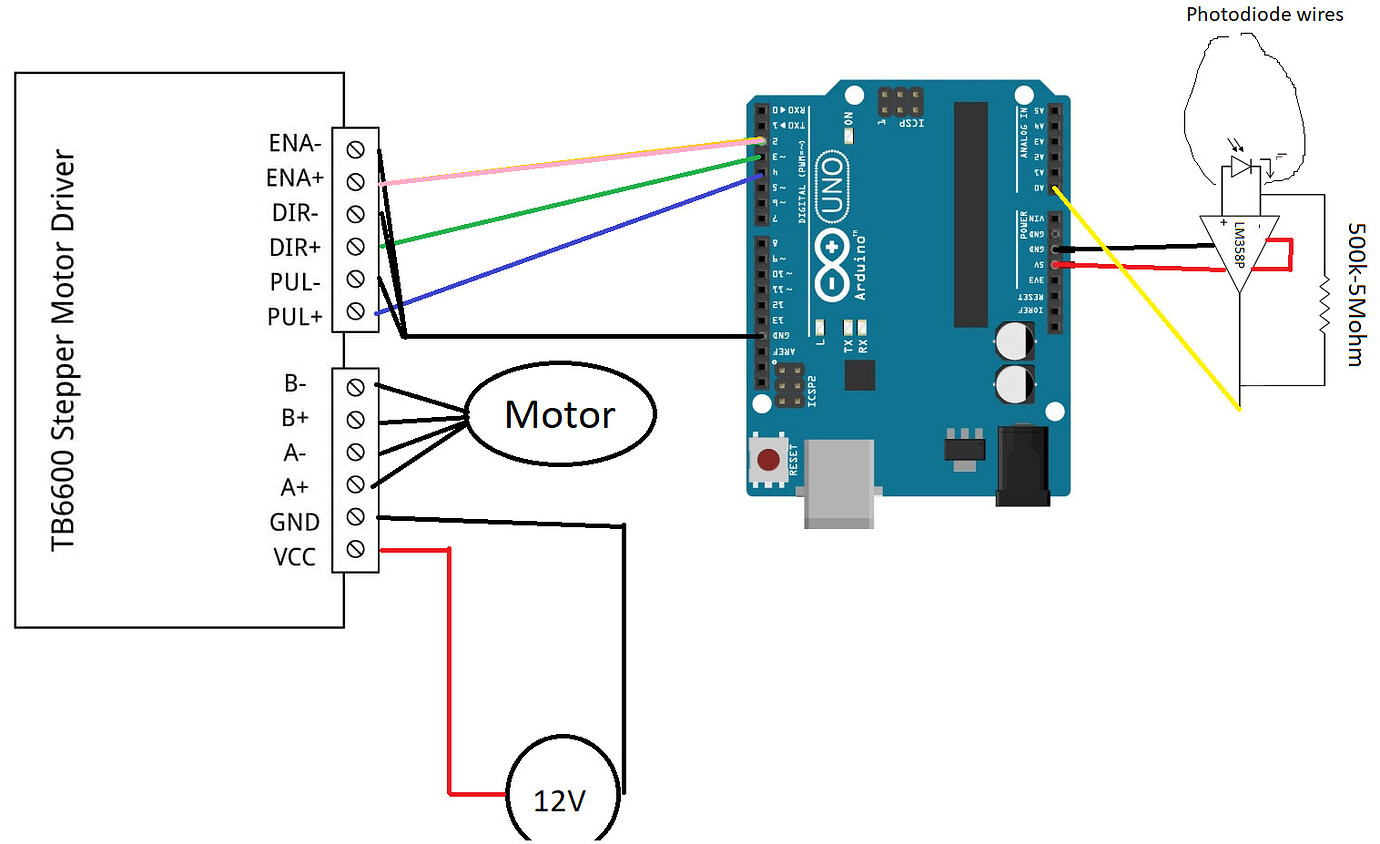 Fluctuations of OPamp from Photodiode General Electronics Arduino