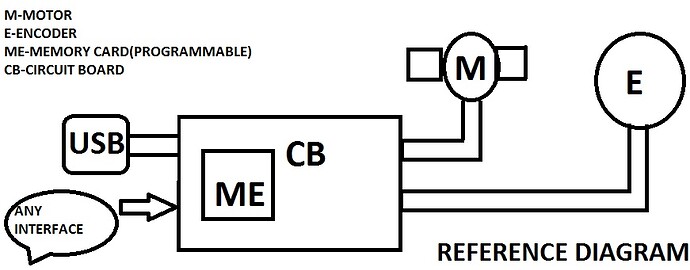 block diagram.jpg