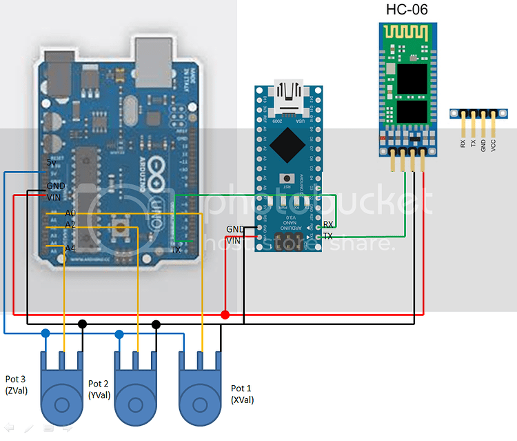 Writing my own (very basic) communication protocol - General Guidance ...