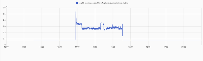 Screenshot 2025-02-20 at 23.55.40