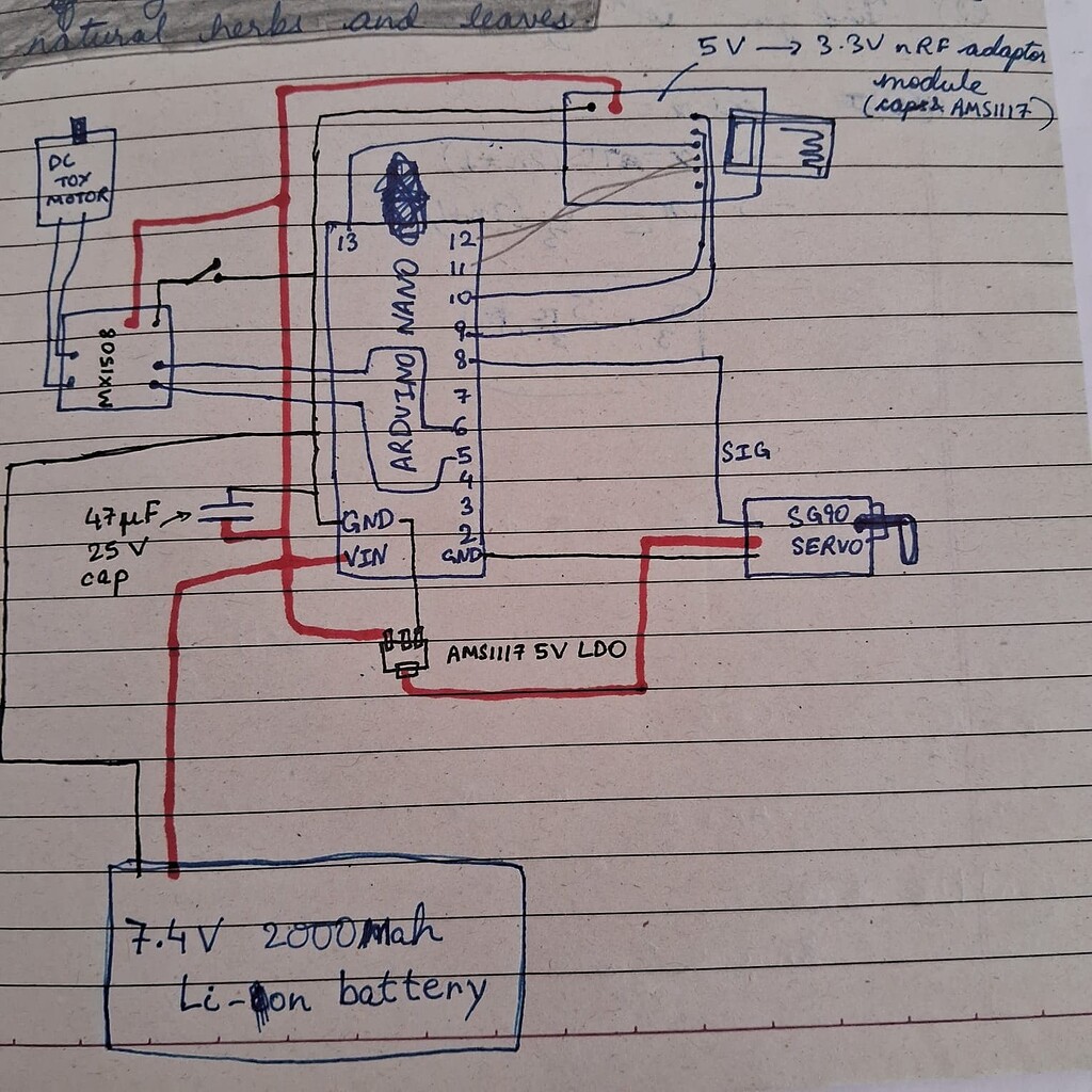 Help: Rc Car with nrf24l01 transmitter and receiver - General Guidance ...
