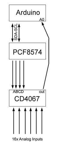 PCF8574 x CD4067 : is this even possible? - General Guidance - Arduino ...