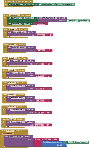 blocks(1)