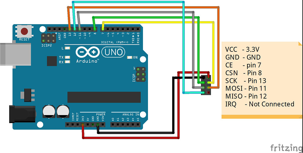 *Solved* nRF24l01 strange symptom - General Electronics - Arduino Forum