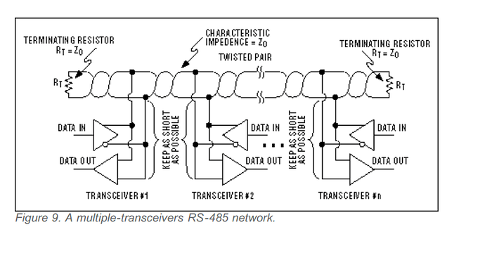 temp network.png