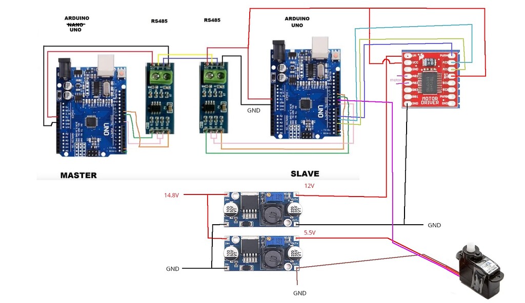 RS485 servo control - General Guidance - Arduino Forum