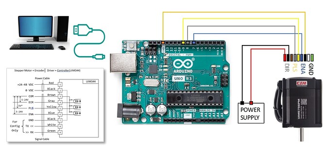 UIM5756PM Wiring