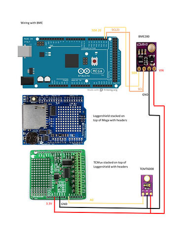 Cannot combine TCMux code with either BME280 or DHT22 - Project ...