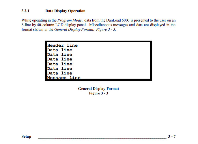 manual display A