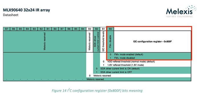 MLX90640datasheet