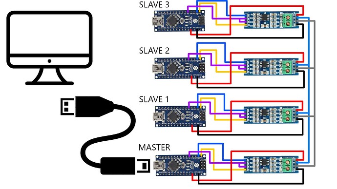 TTL-R485 Setup