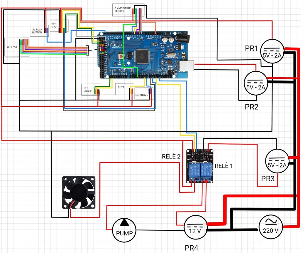 Semplificazione schema x orto automatico - Hardware - Arduino Forum