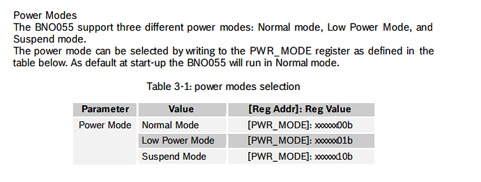 modes.PNG