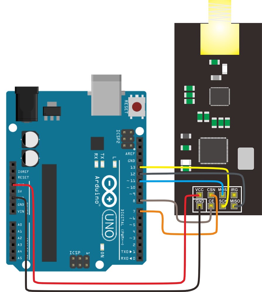 Nrf24l01 Not Starting with radio.begin(CE, CSN) - Networking, Protocols ...