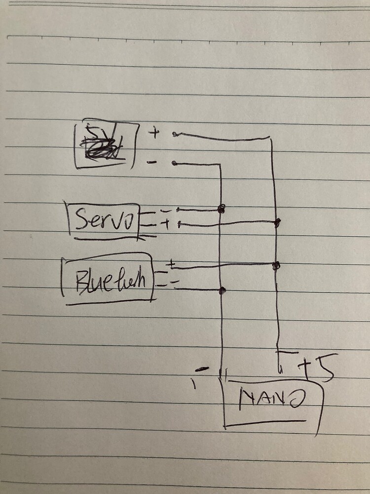 MY Bluetooth control RC project - General Guidance - Arduino Forum
