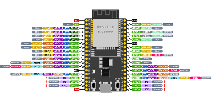 Powering esp 32 with battery - 3rd Party Boards - Arduino Forum