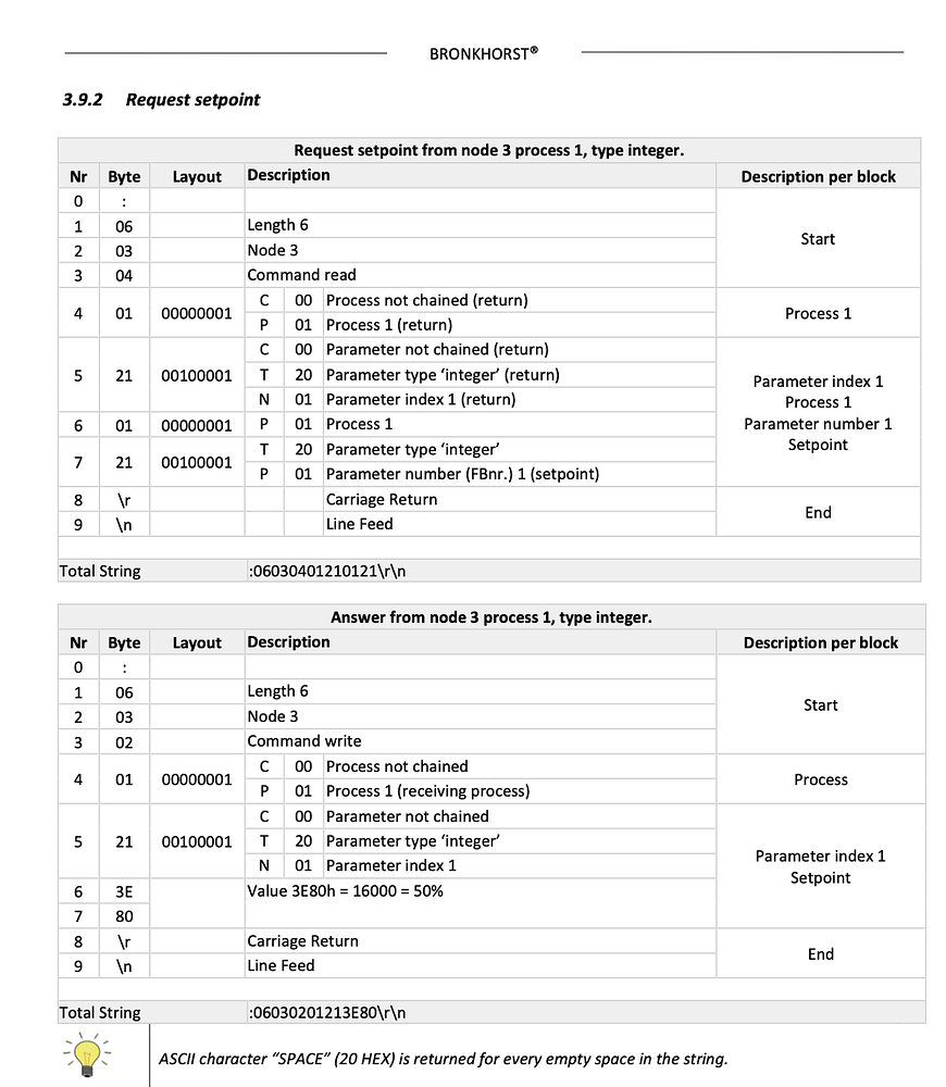 Arduino serial communication. How to read the device response via rs232 ...