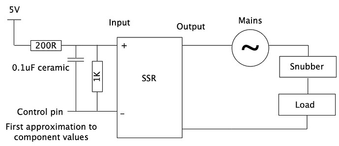 Snubber