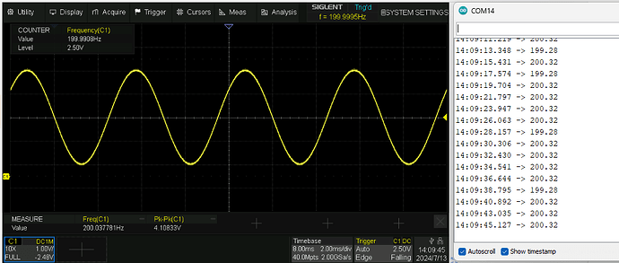 Attempting frequency detection but serial monitor only displays 0 or ...