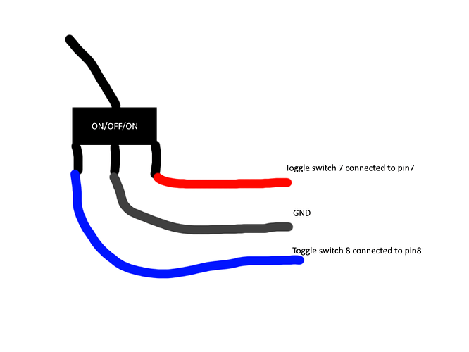 Problem with toggle on off on switches in keypad and joystick library ...