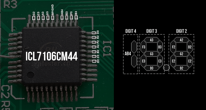 chip pinoutsmall.png