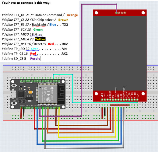 Hello World will not display on MSP807 display when Driven by ESP32 ...