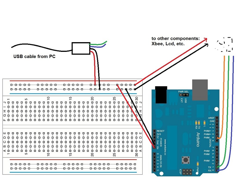 Different ways to supply power - General Electronics - Arduino Forum
