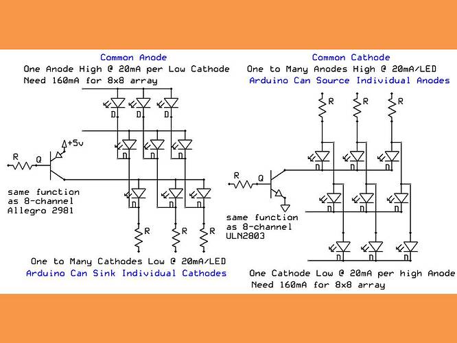 Common_Anode_vs_Cathode.jpg