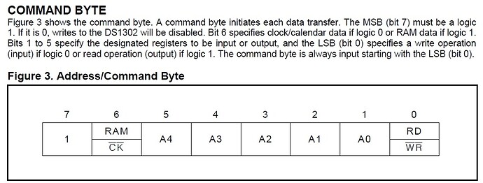 DS1302_Command_Byte.jpg