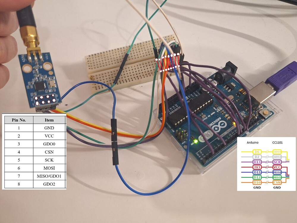 Transmission delay and hang issues with arduino uno and CC1101 module ...