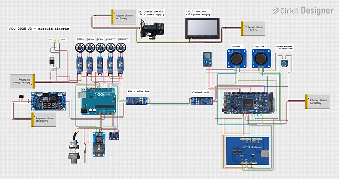 circuit_imagej
