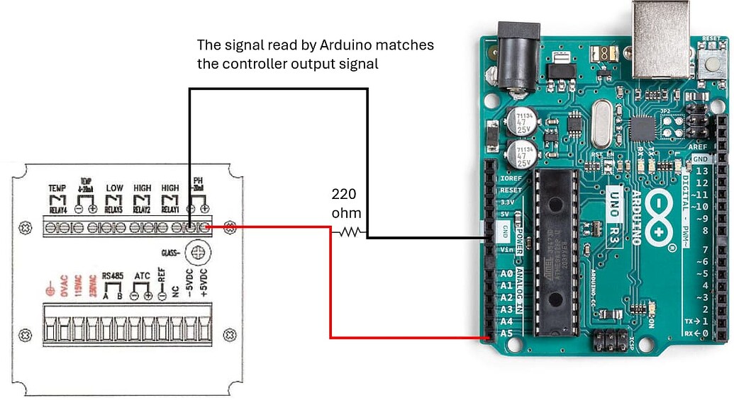 Wiring multiple 4-20mA signals to arduino uno - Sensors - Arduino Forum