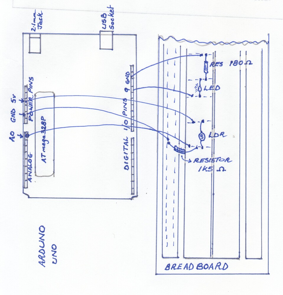 LED not turning completely off Programming Questions Arduino Forum