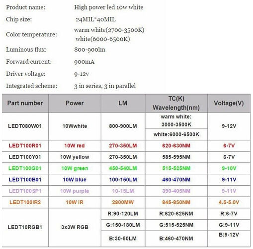 10watt_RGB_LED_CHIP.JPG