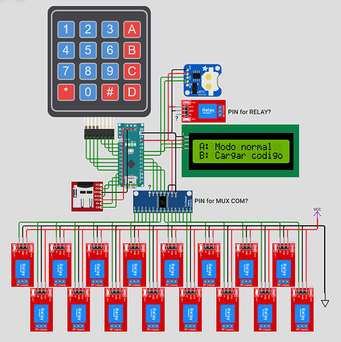 relays