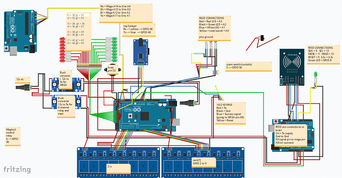 Struggling to get my UNO and MEGA to talk to each other properly ...