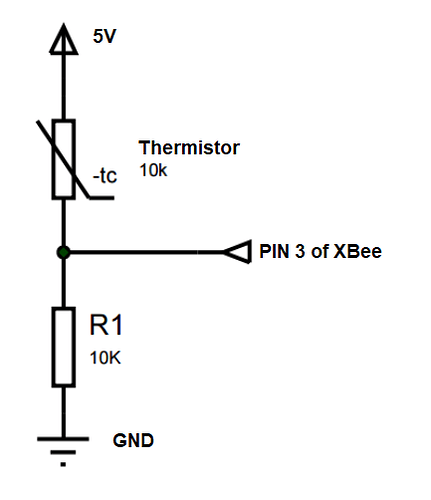 thermistor