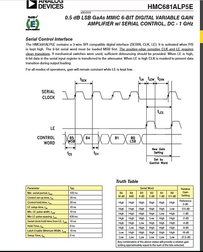 HMC681_SCI.jpg