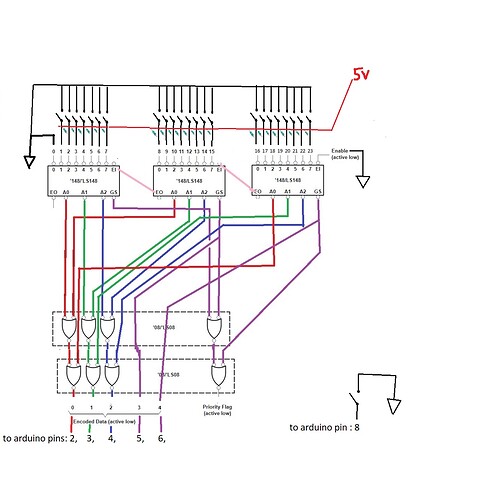 priority encoder schem.jpg